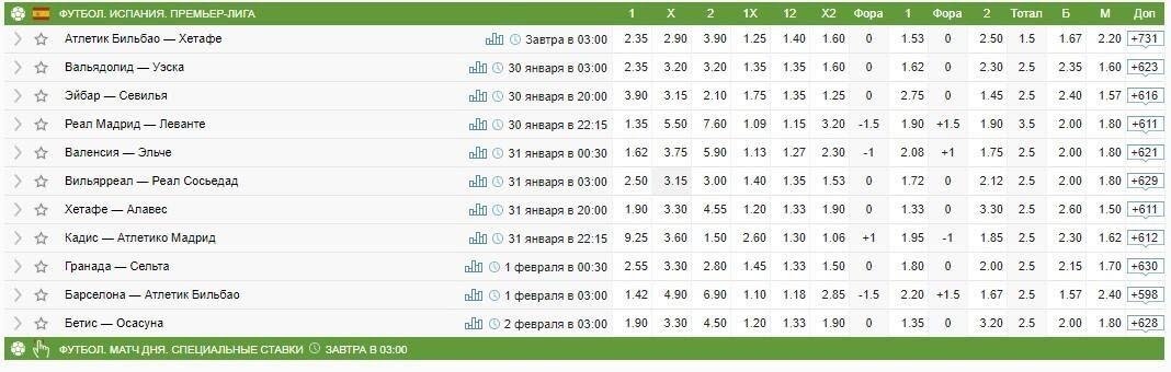 игра на ставках на деньги как называется игра на ставках на деньги как называется