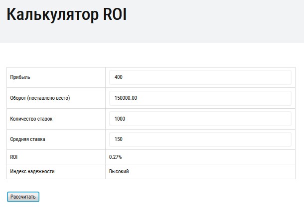 Калькулятор ROI