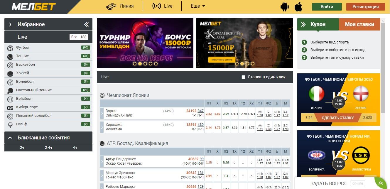 Букмекерская Контора Мелбет Сайт: Переходи И Делай Ставки